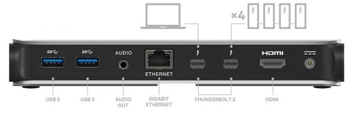Kanex Thunderbolt 2 Express Dock with 1M Thunderbolt cable - USB 3.0, 4K/HD Dual Display support (KTD20)
