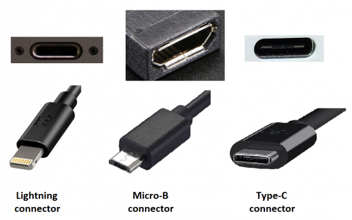 micro cable