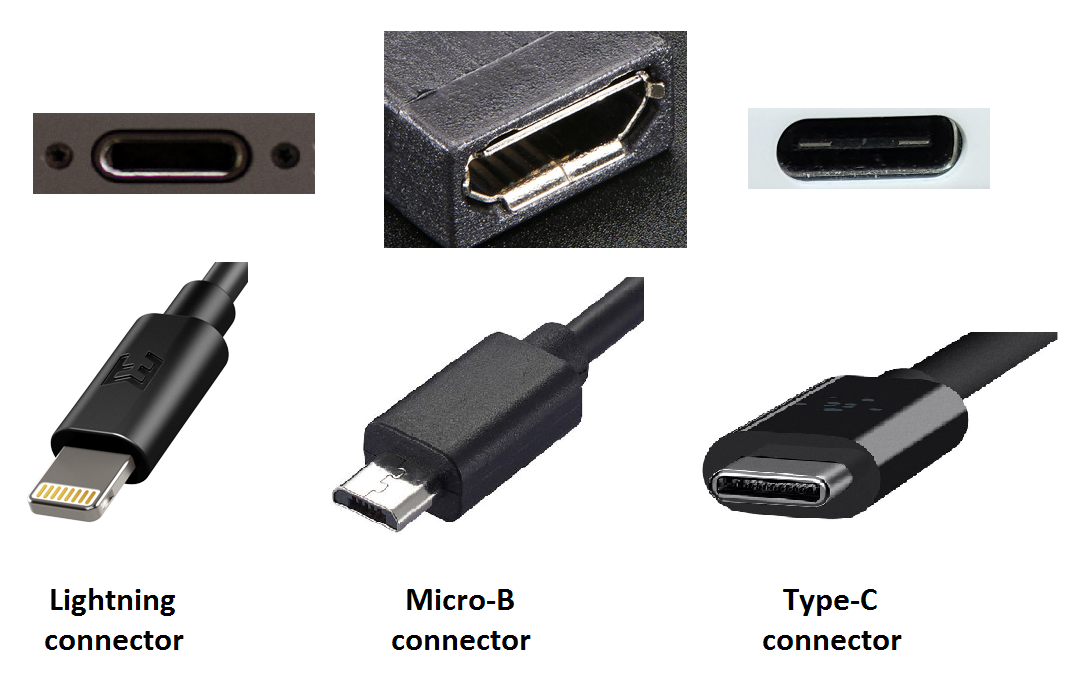 Порт usb c фото