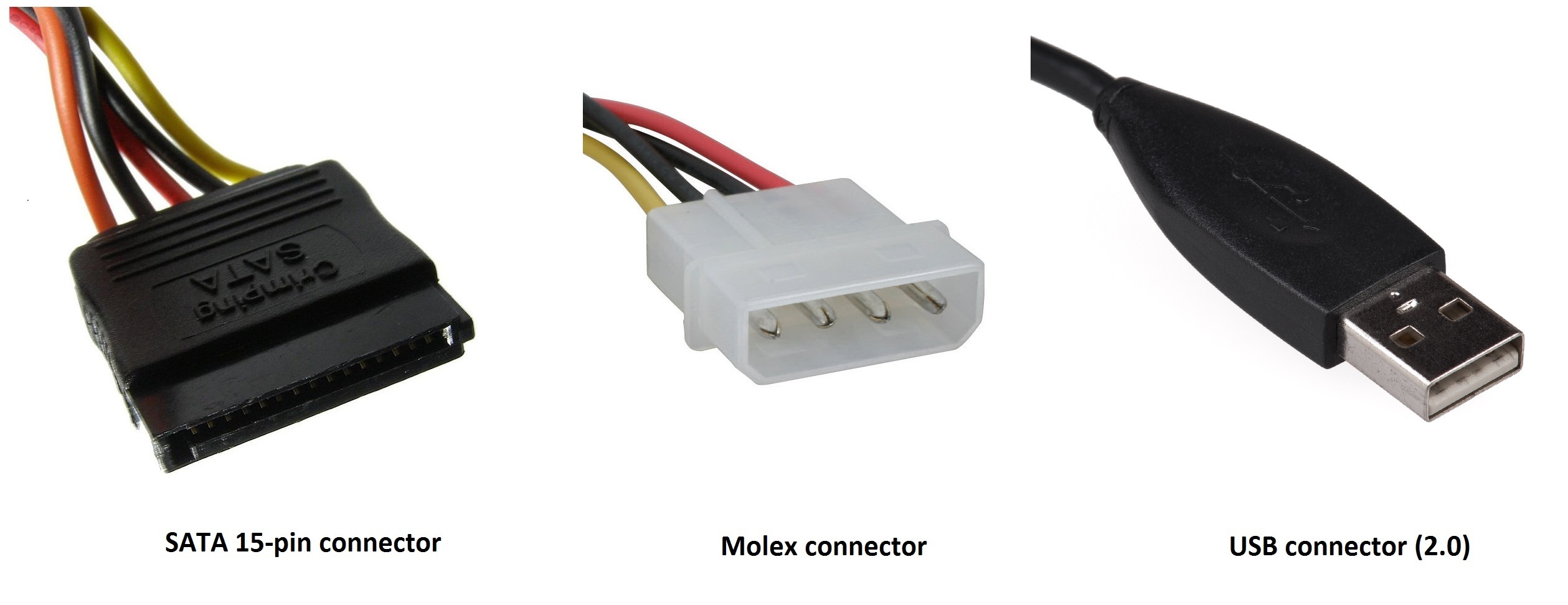 molex connector vs sata power