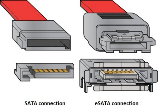 Как выглядит разъем sata