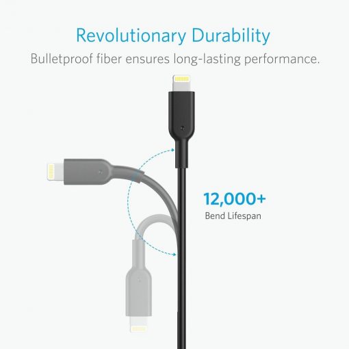 Anker PowerLine II best usb lightning cable for charging durability