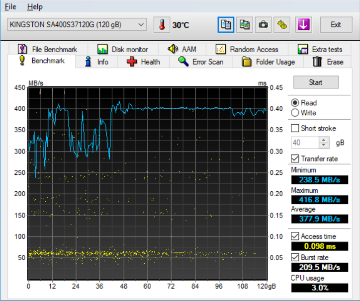 Kingston A 400 HD Tune Pro