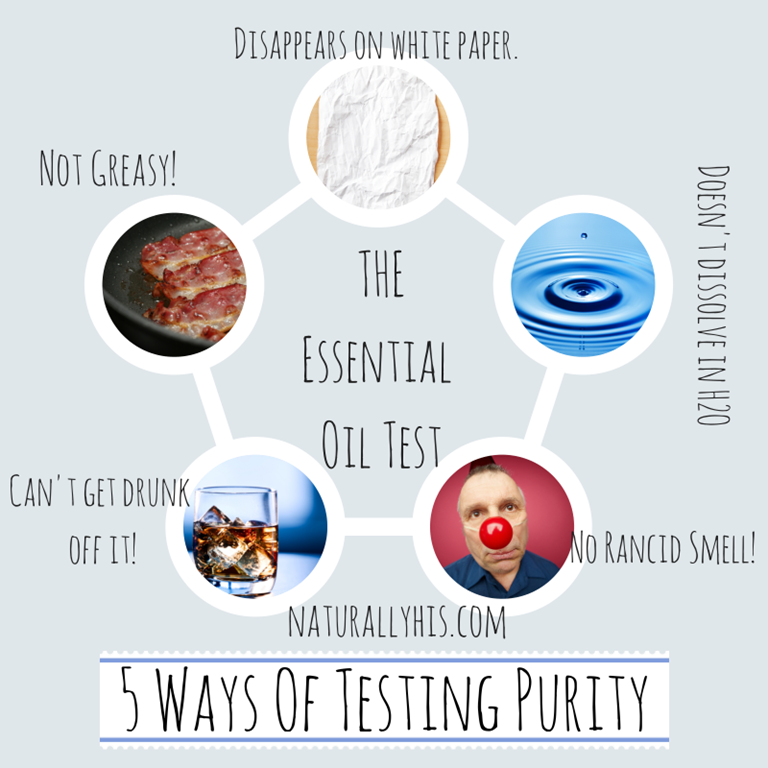 how to test essential oils