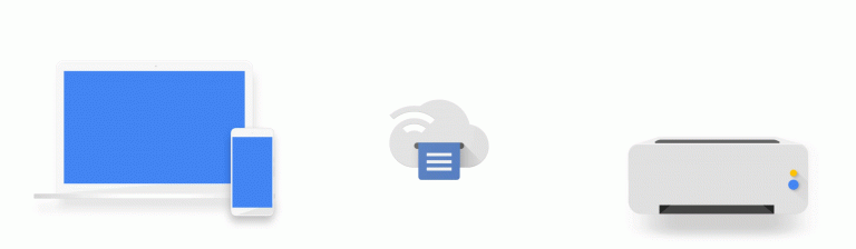 How To Use Google Cloud Print: What Is It And How Does It Work?