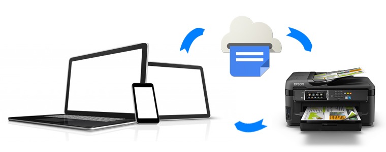how to use google cloud print