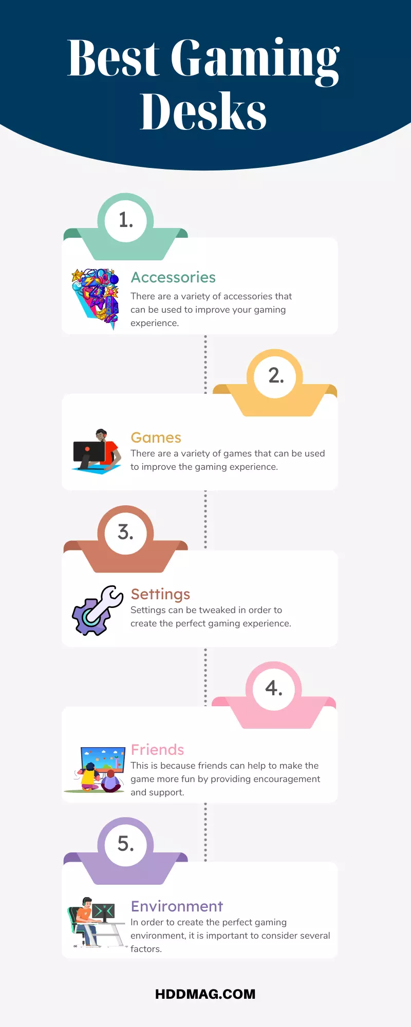 What Do You Need to Make Your Gaming Experience Better?