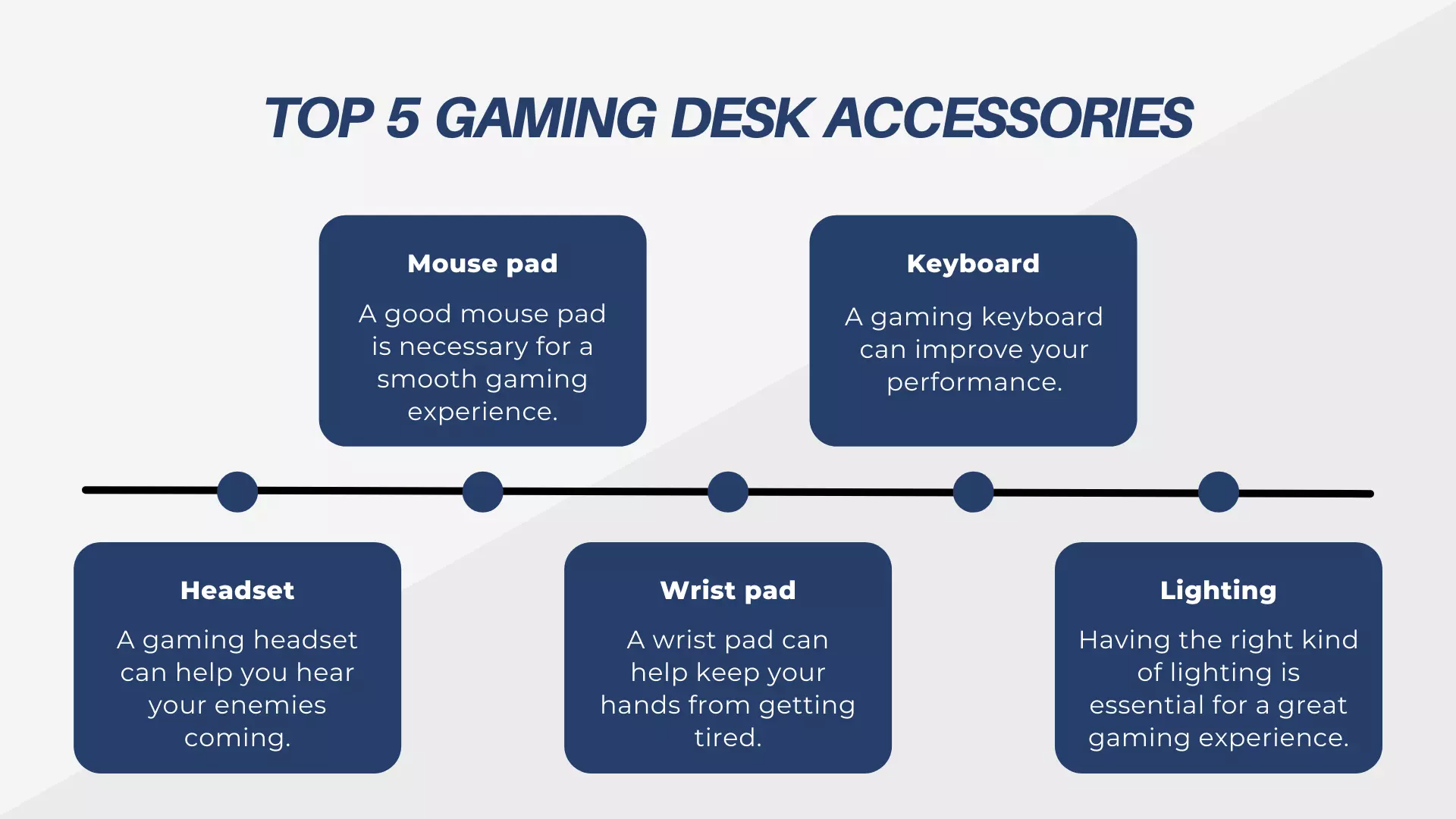 Top 5 Gaming Desk Accessories