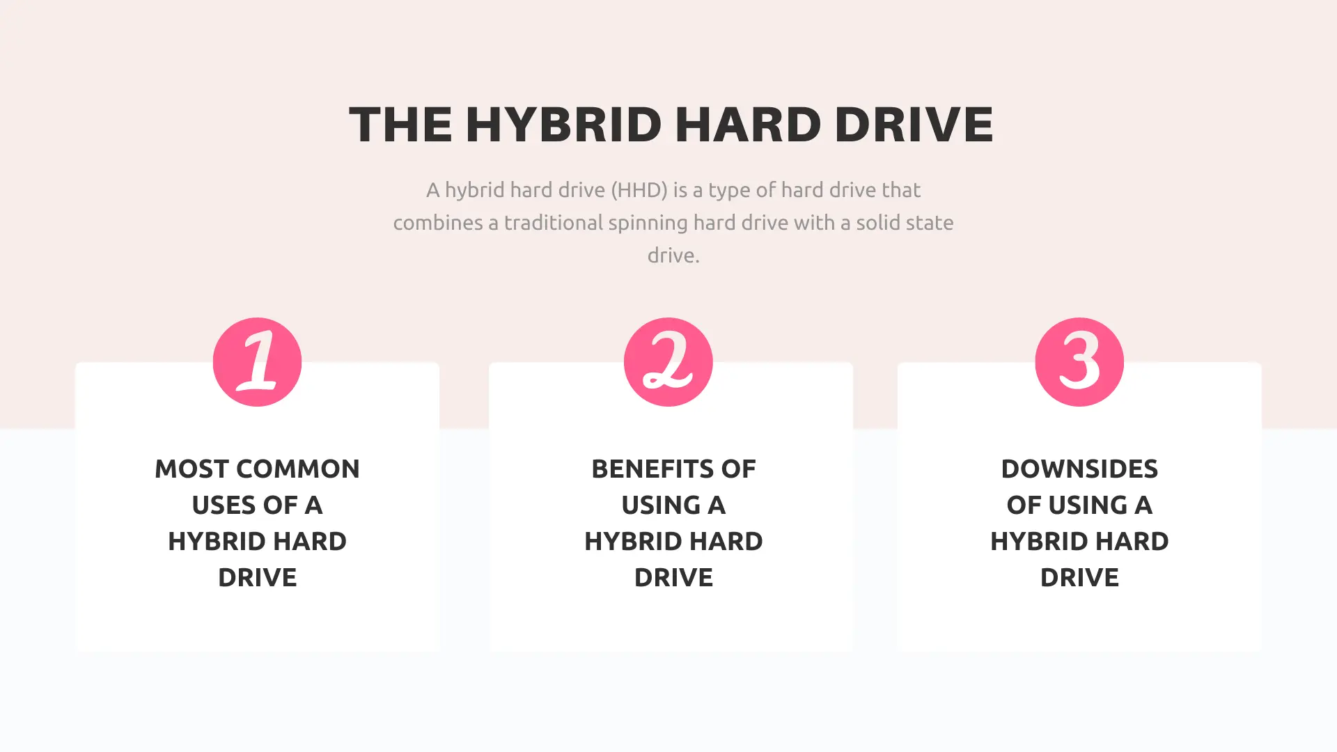 Hybrid Hard Drive