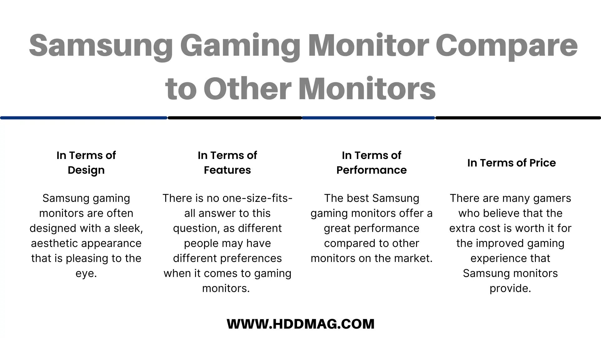 Samsung Gaming Monitor Compare to Other Monitors