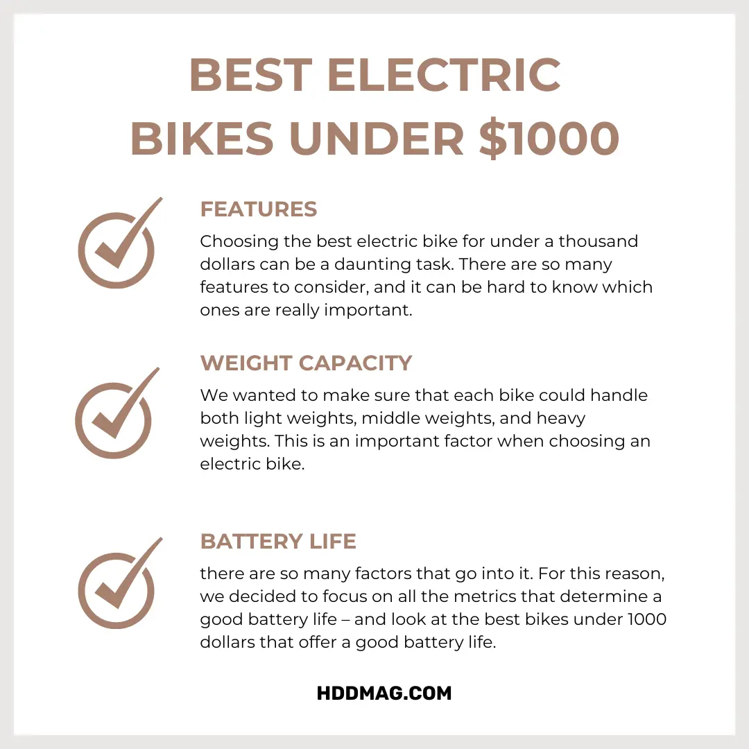 What We Looked For in the Best Electric Bikes Under 1000 Dollars
