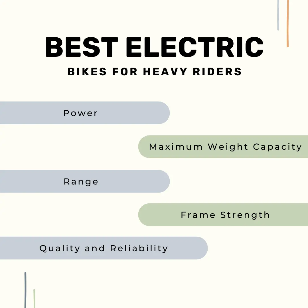Our Considerations When We Were Testing Electric Bikes for Heavy Riders